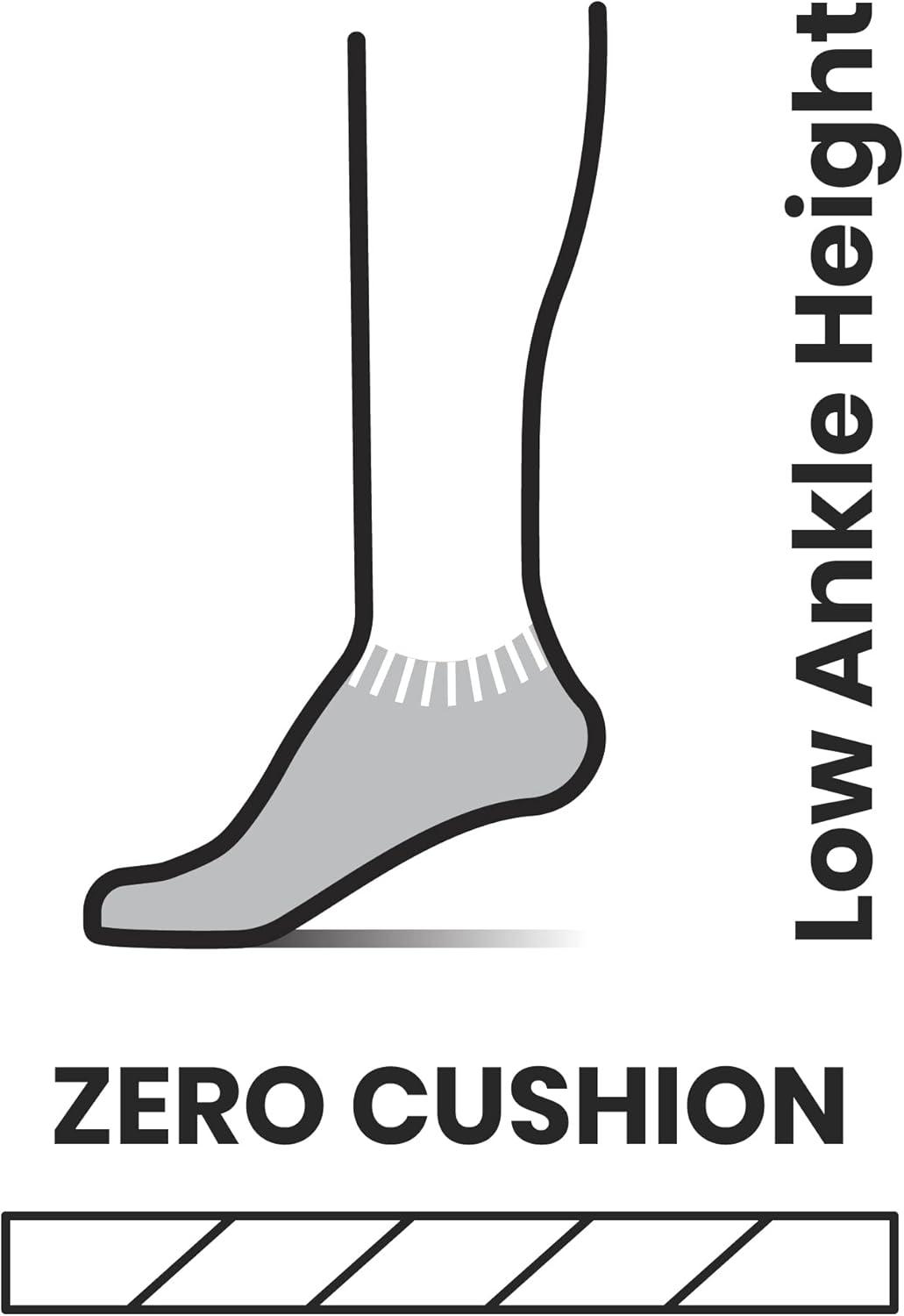 image:imageSmartwool Mens Run Zero Cushion Low Ankle SocksMedium Gray