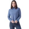 Violet Blue Marl
