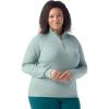 Arctic Green Heather