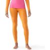 image:imageSmartwool Womens Classic Thermal Merino Base Layer BottomMarmalade Heather