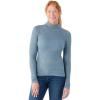 image:imageSmartwool Womens Thermal Merino Rib TurtleneckLead Heather