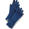 Deep Navy Color Shift